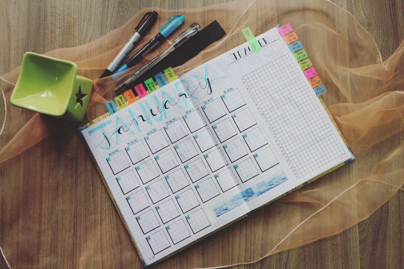 Trip planner showing activities on a day schedule